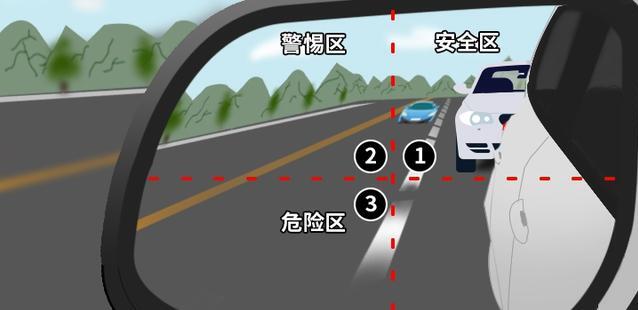 太實(shí)用了，新手開(kāi)車(chē)如何通過(guò)左后視鏡判斷車(chē)距
