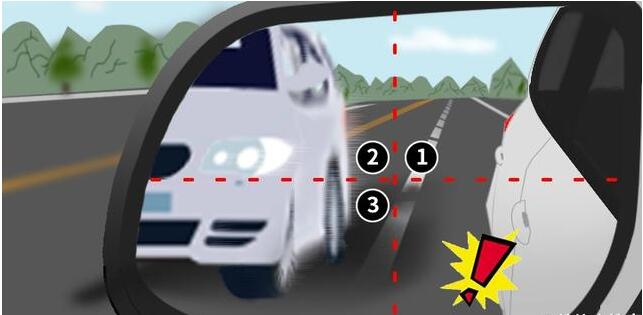 太實(shí)用了，新手開(kāi)車(chē)如何通過(guò)左后視鏡判斷車(chē)距